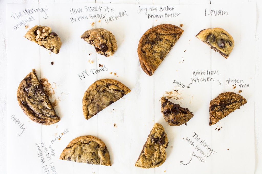 Chocolate chip cookie March madness