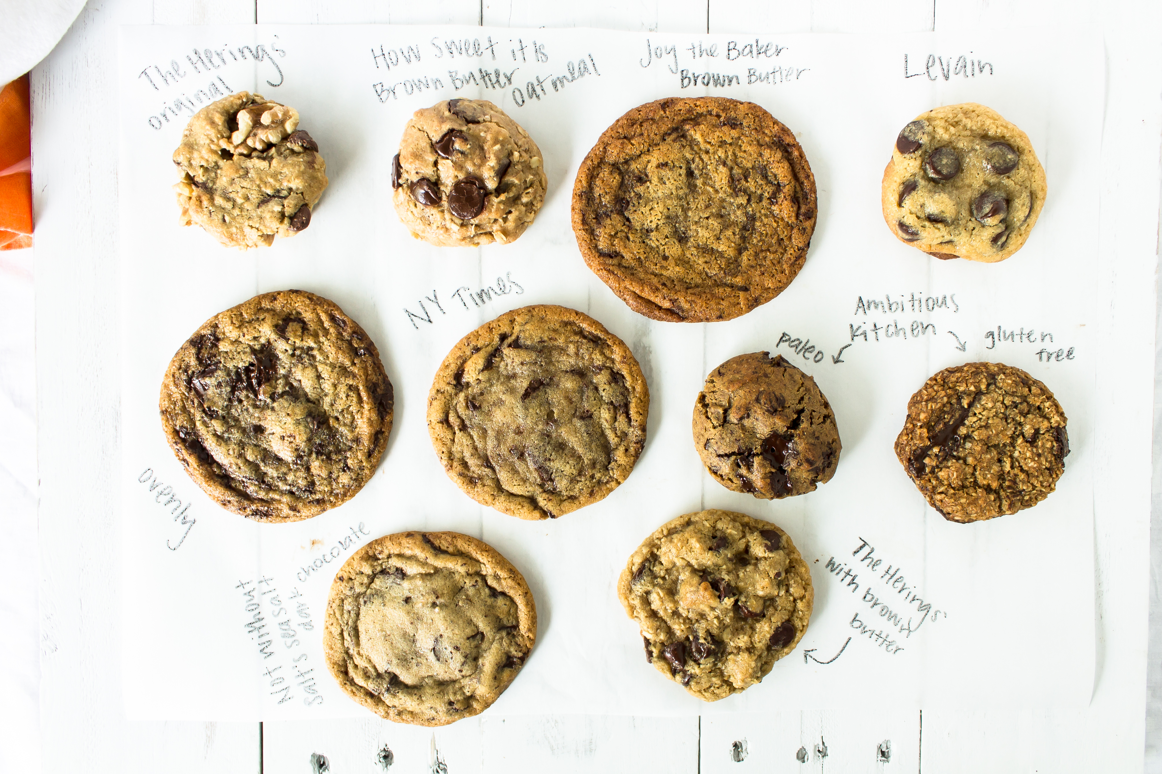 march madness: chocolate chip cookie edition